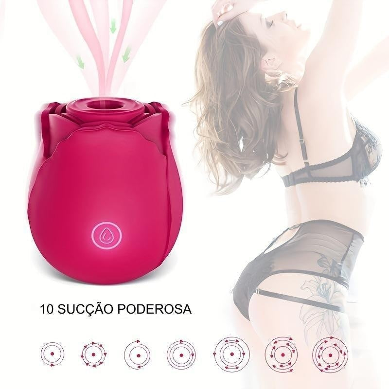 Sugador de Clitóris Rosa Recarregável